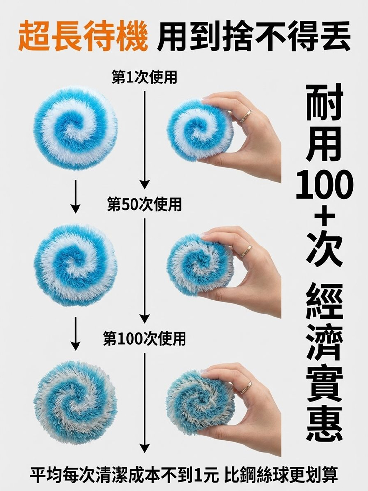 日式魔力奈米清潔球