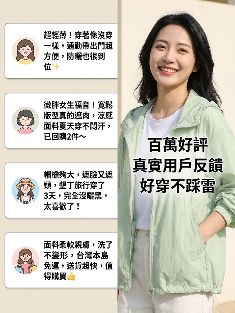 戶外輕薄連帽防曬衣