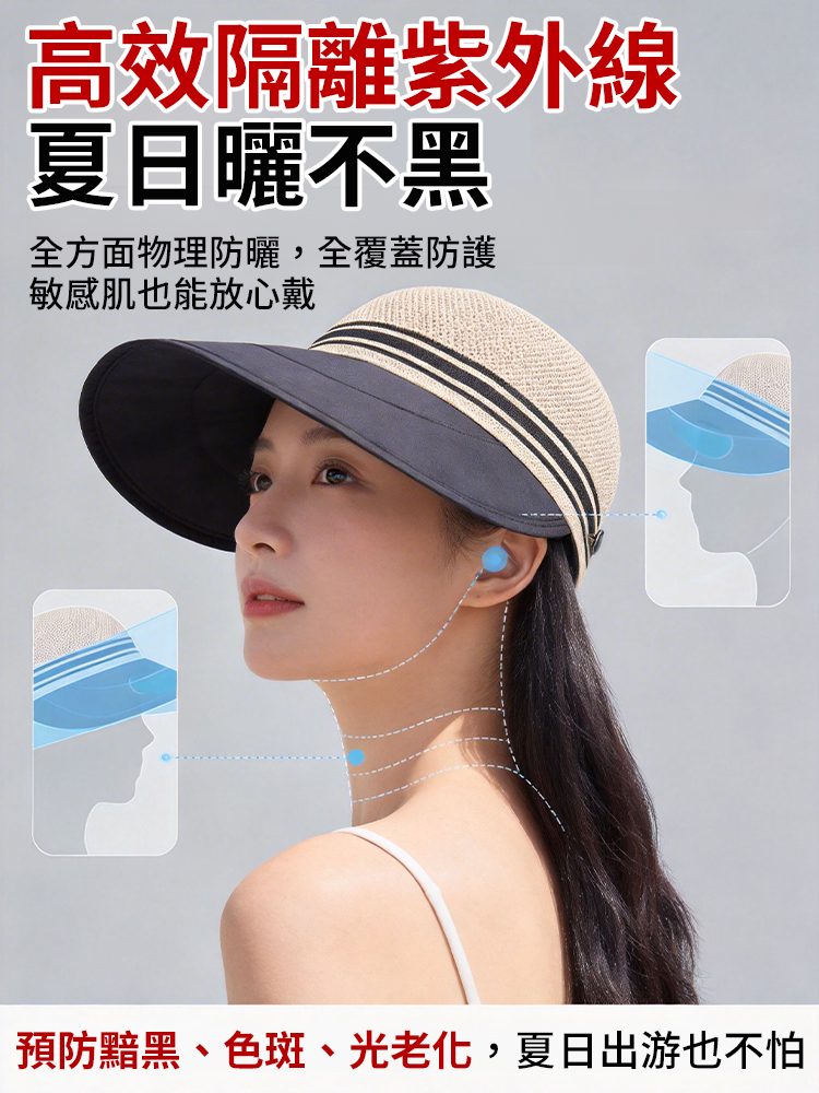 鏤空透氣大帽簷防曬帽