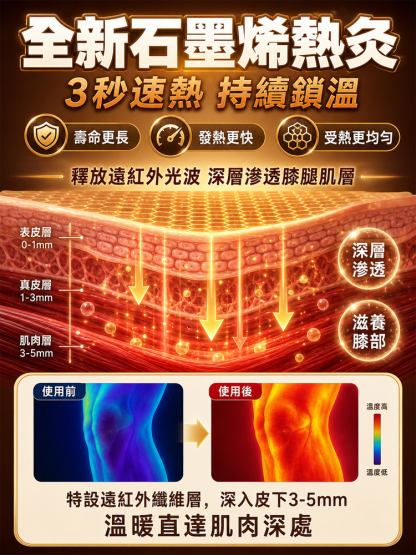 電熱膝蓋熱敷理療儀