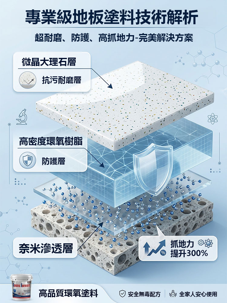 【晶面大理石質感】環氧彩砂地板漆