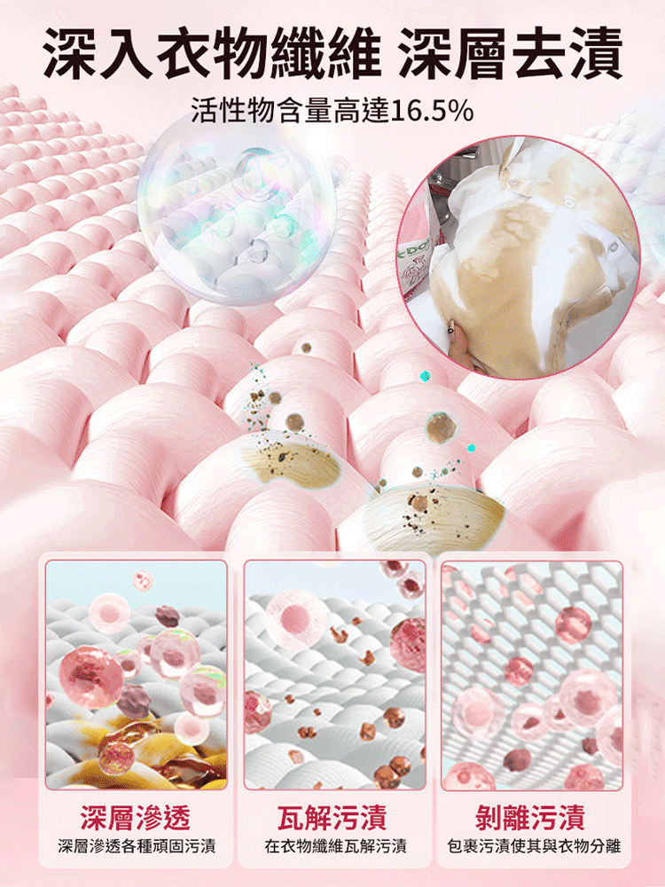 【免搓不傷衣】一泡淨高效去漬洗衣粉