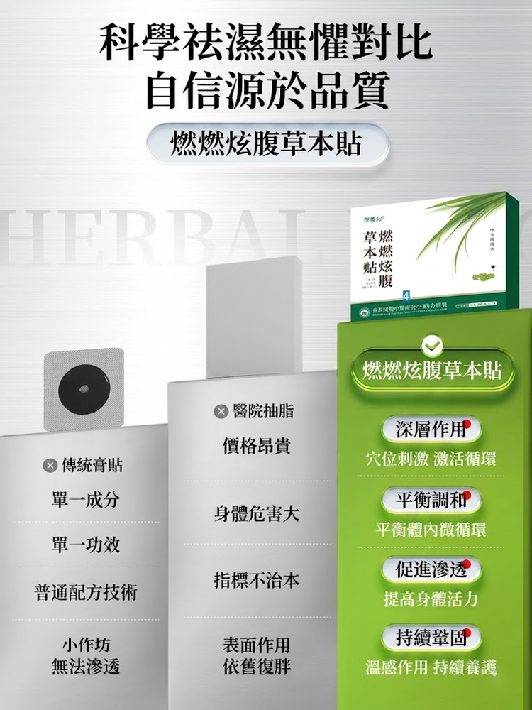 燃燃炫腹噗噗艾草貼