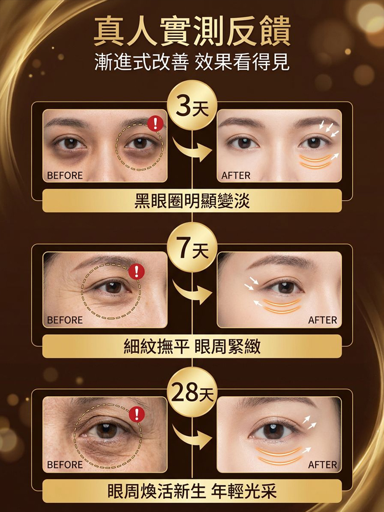 【眼霜天花板】小棕瓶抗皺眼霜