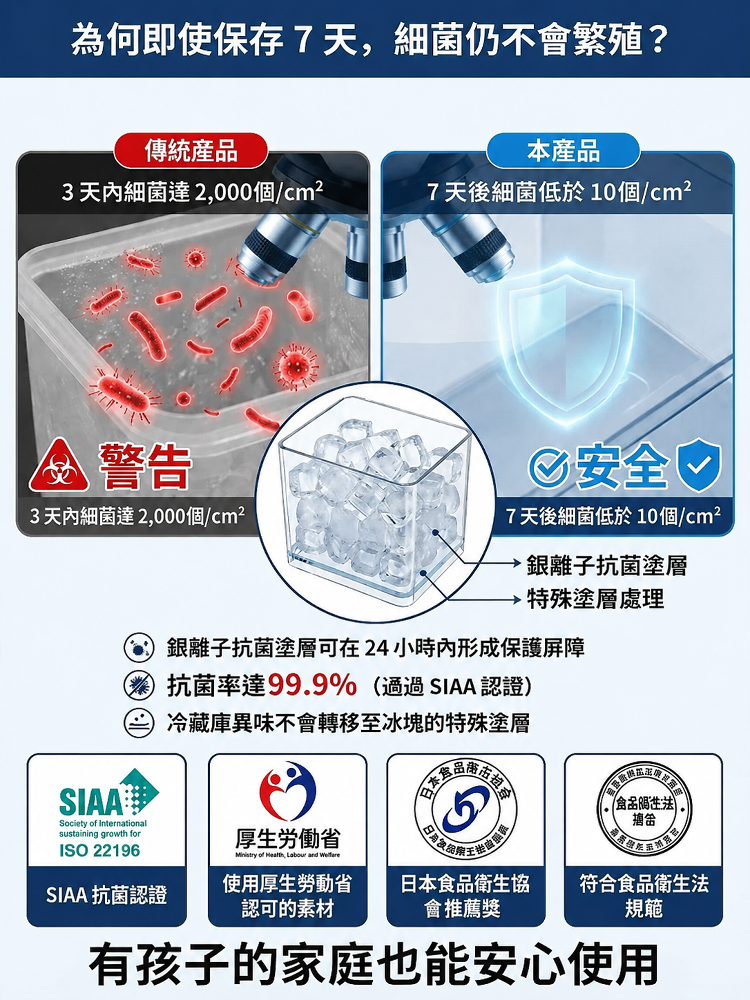 【懶人神器】一鍵製冰神器