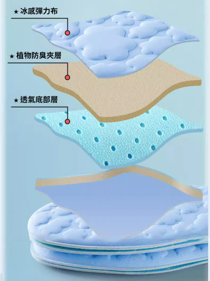 【5D冰感按摩】夏季冰絲光腳鞋墊