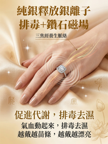 【轉運方糖】開運好命能量戒