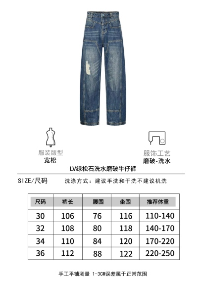 LOUIS VUITTON 土耳其石磨破工裝牛仔褲