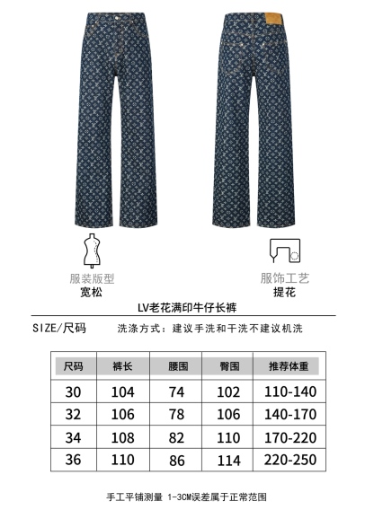 LOUIS VUITTON 老花香腸滿印提花牛仔長褲