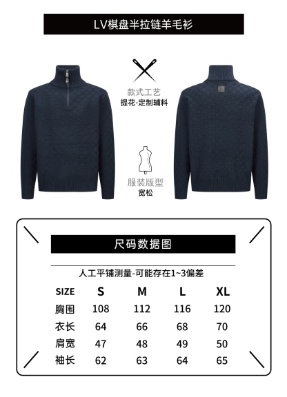 LOUIS VUITTON 棋盤格半拉鍊羊毛衫