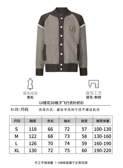 LOUIS VUITTON 提花 3D 飛行員格紋針織衫