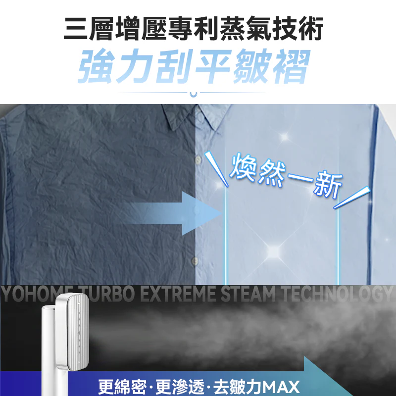 Japan Yohome 3-Second Instant-Heat Rotary Garment Steamer PRO｜Lightweight & Travel-Friendly