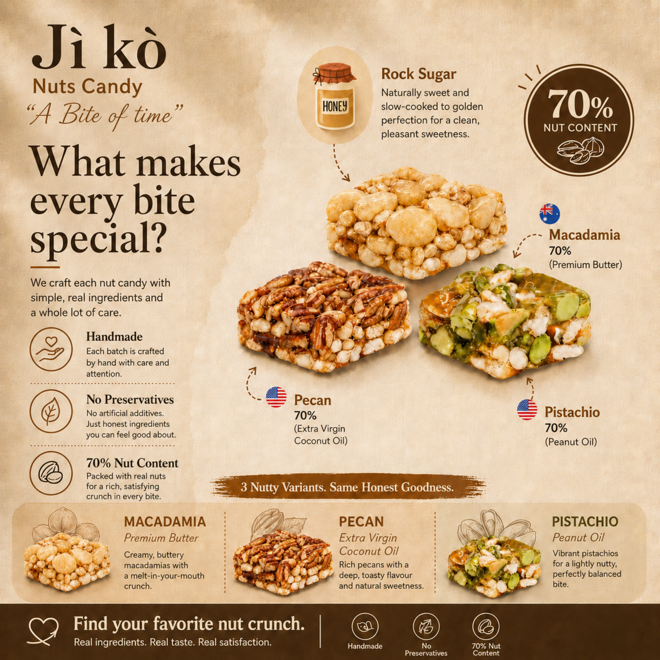 Jǐ kò Nut Candy — Mix & Match Two Pack Bundle  (Pick Any 2 Flavours) 