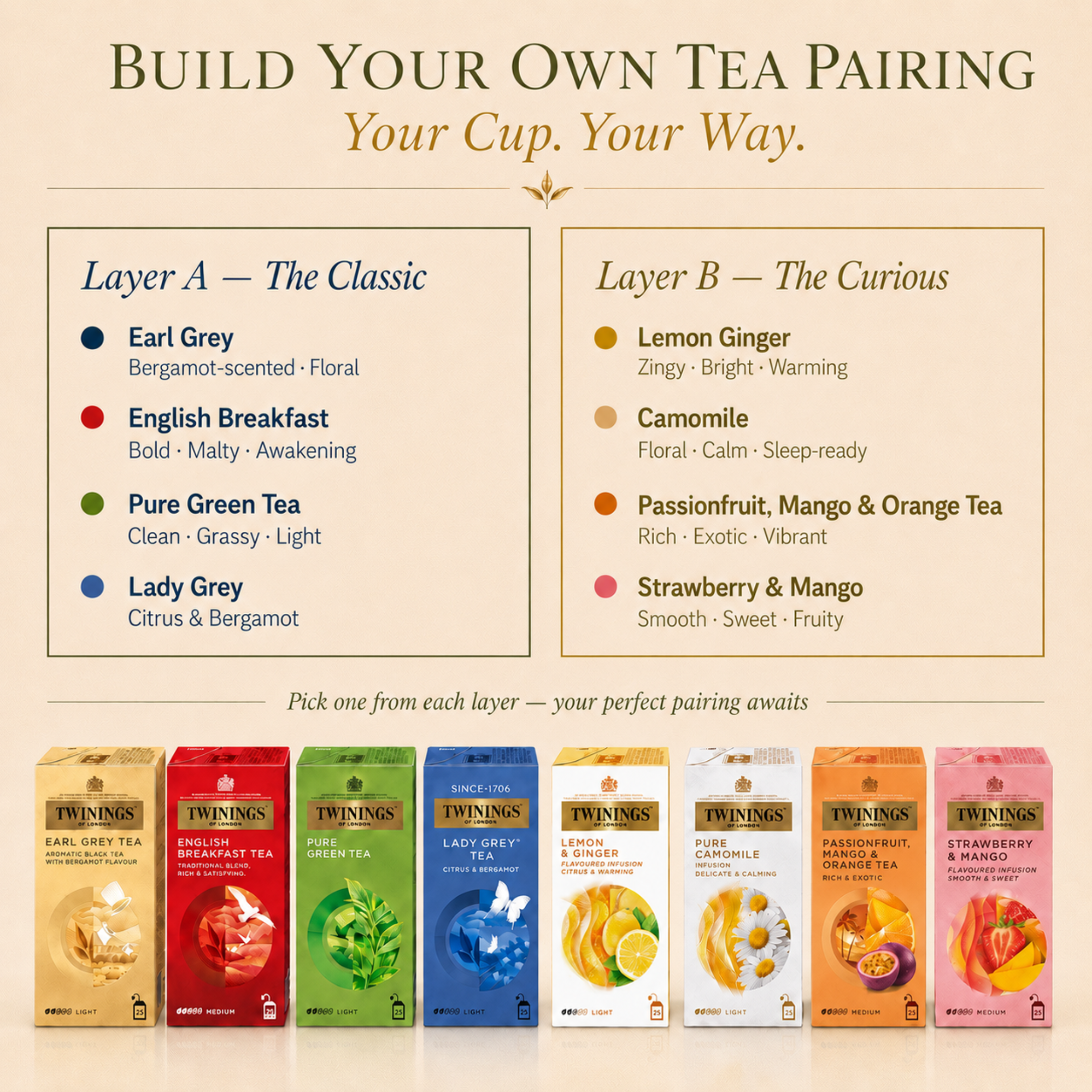 Twinings of London —The Classic + The Curious Set