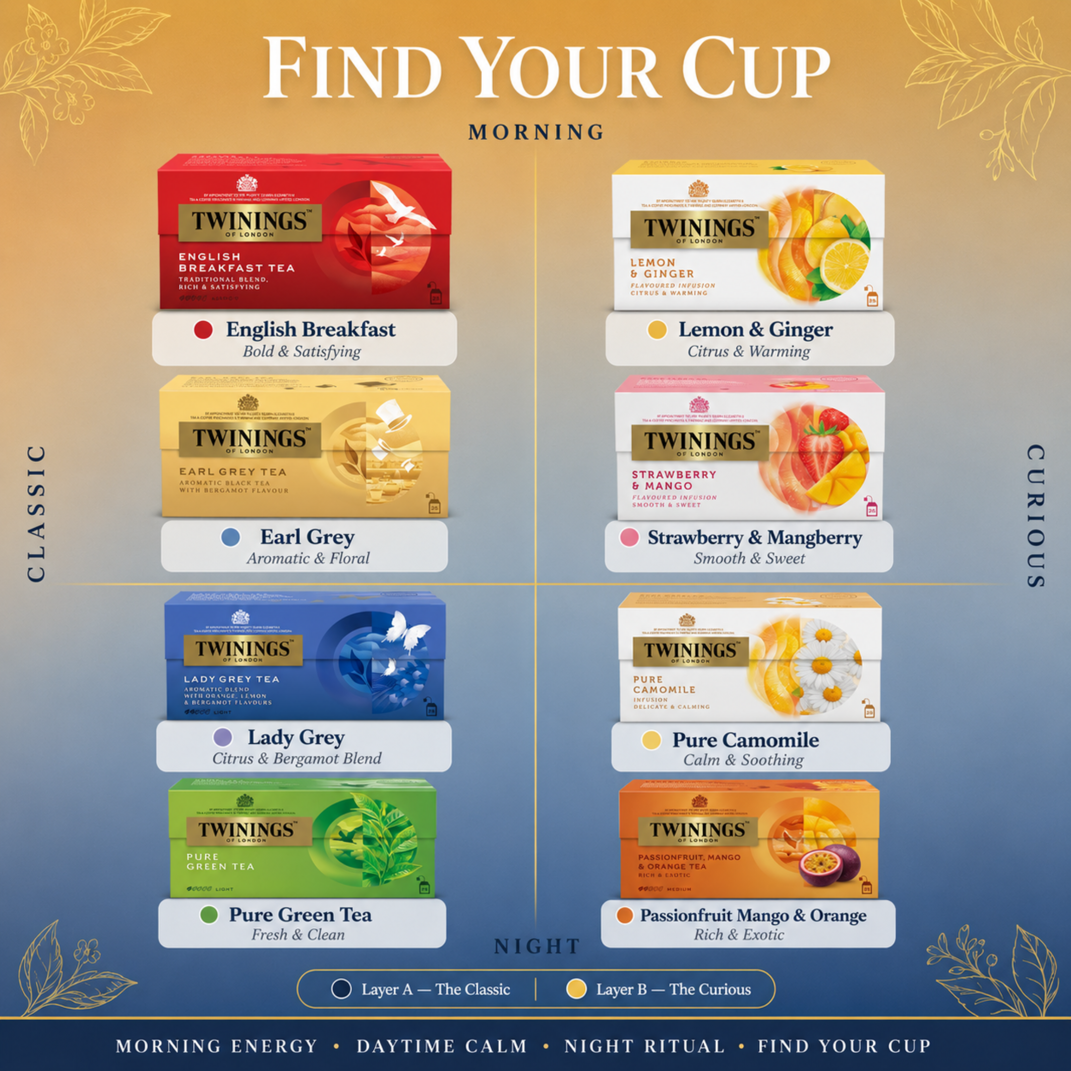 Twinings of London —The Classic + The Curious Set
