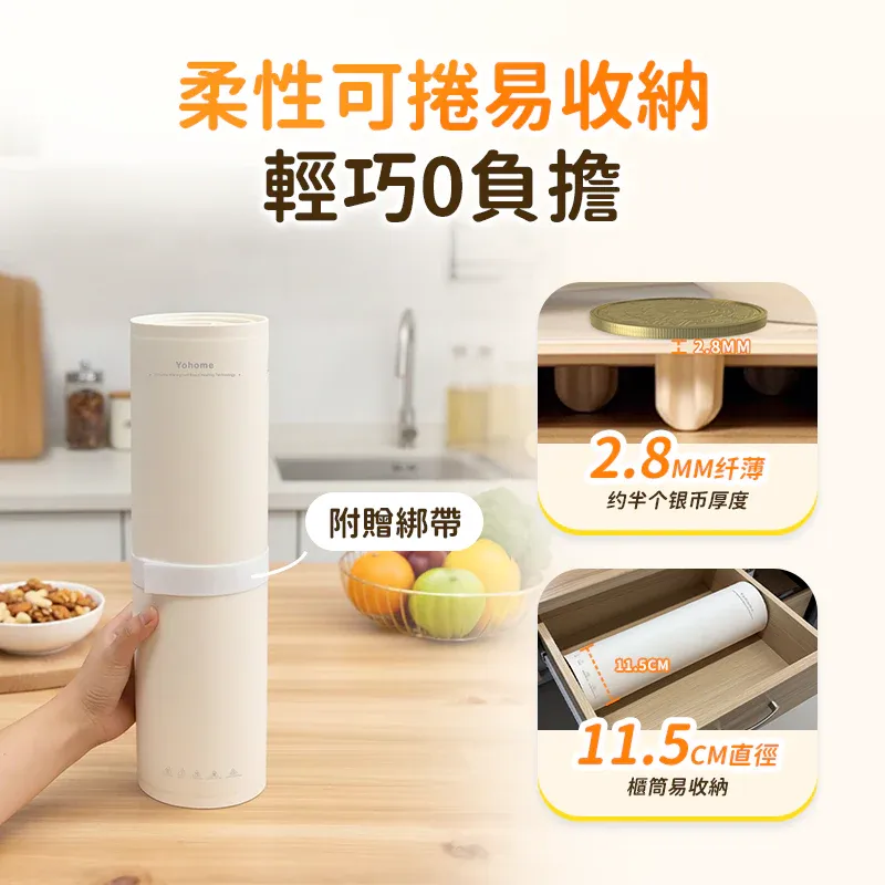 Japan Yohome BESTSELLER Foldable Rapid-Heat Food Warming Mat PRO｜Washable & Space-Saving