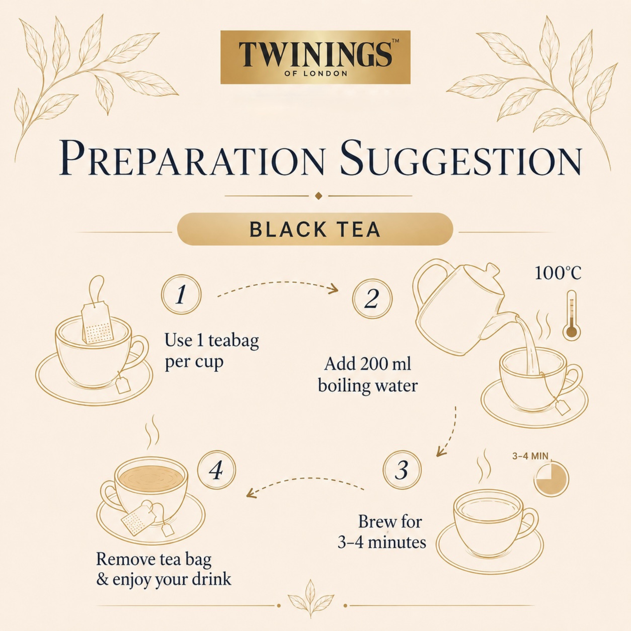 Twinings of London —The Classic + The Curious Set