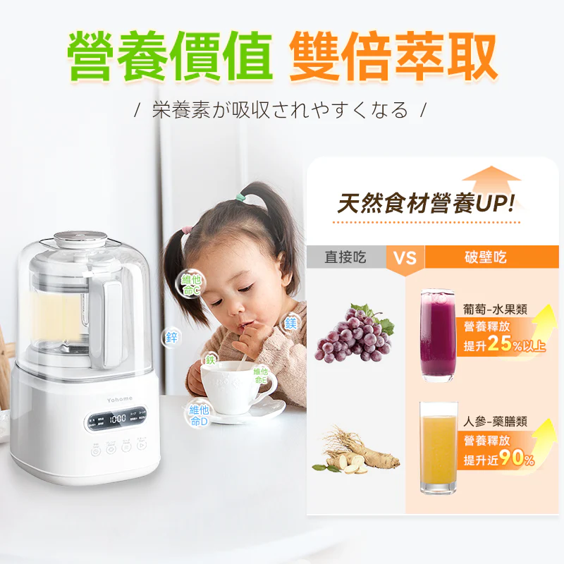 Japan Yohome 7-Layer Noise-Reduction Smart Blender PRO｜Hot & Cold Nutrition Maker