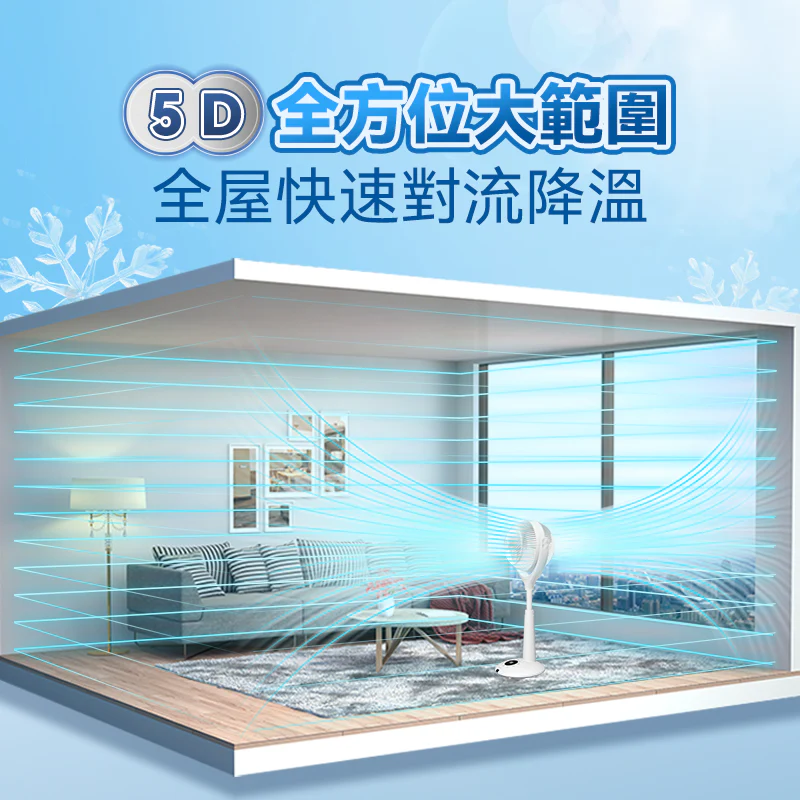 Japan Yohome 5D Dual-Blade Smart Air Circulation Fan PRO｜Voice Control & Air Purifying