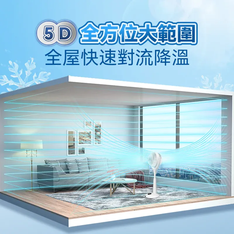 Japan Yohome 5D Dual-Blade Smart Air Circulation Fan PRO｜Voice Control & Air Purifying