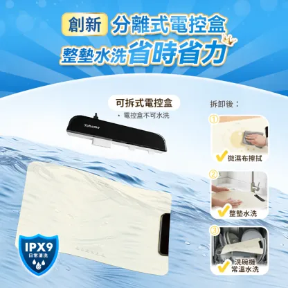 Japan Yohome BESTSELLER Foldable Rapid-Heat Food Warming Mat PRO｜Washable & Space-Saving
