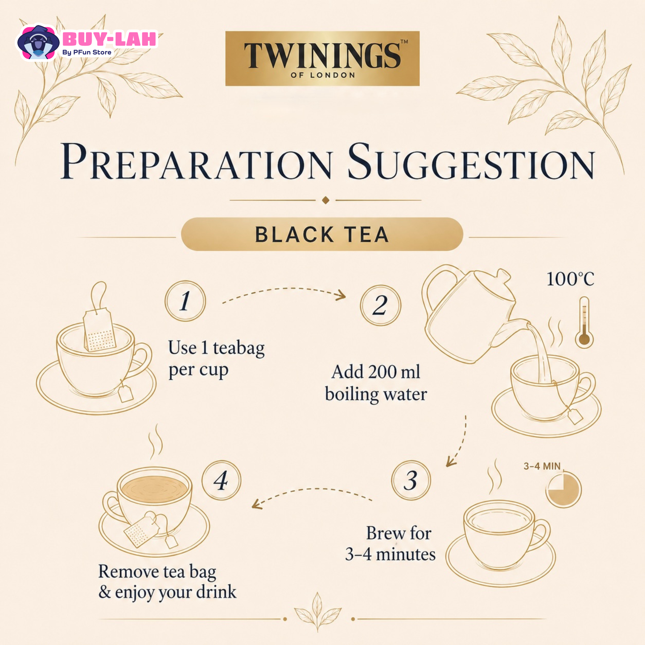  Twinings of London Tea (25 Tea Bags )