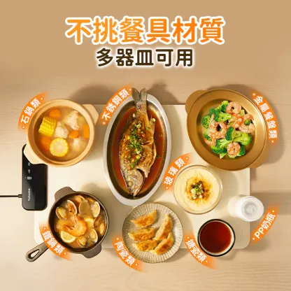 Japan Yohome BESTSELLER Foldable Rapid-Heat Food Warming Mat PRO｜Washable & Space-Saving