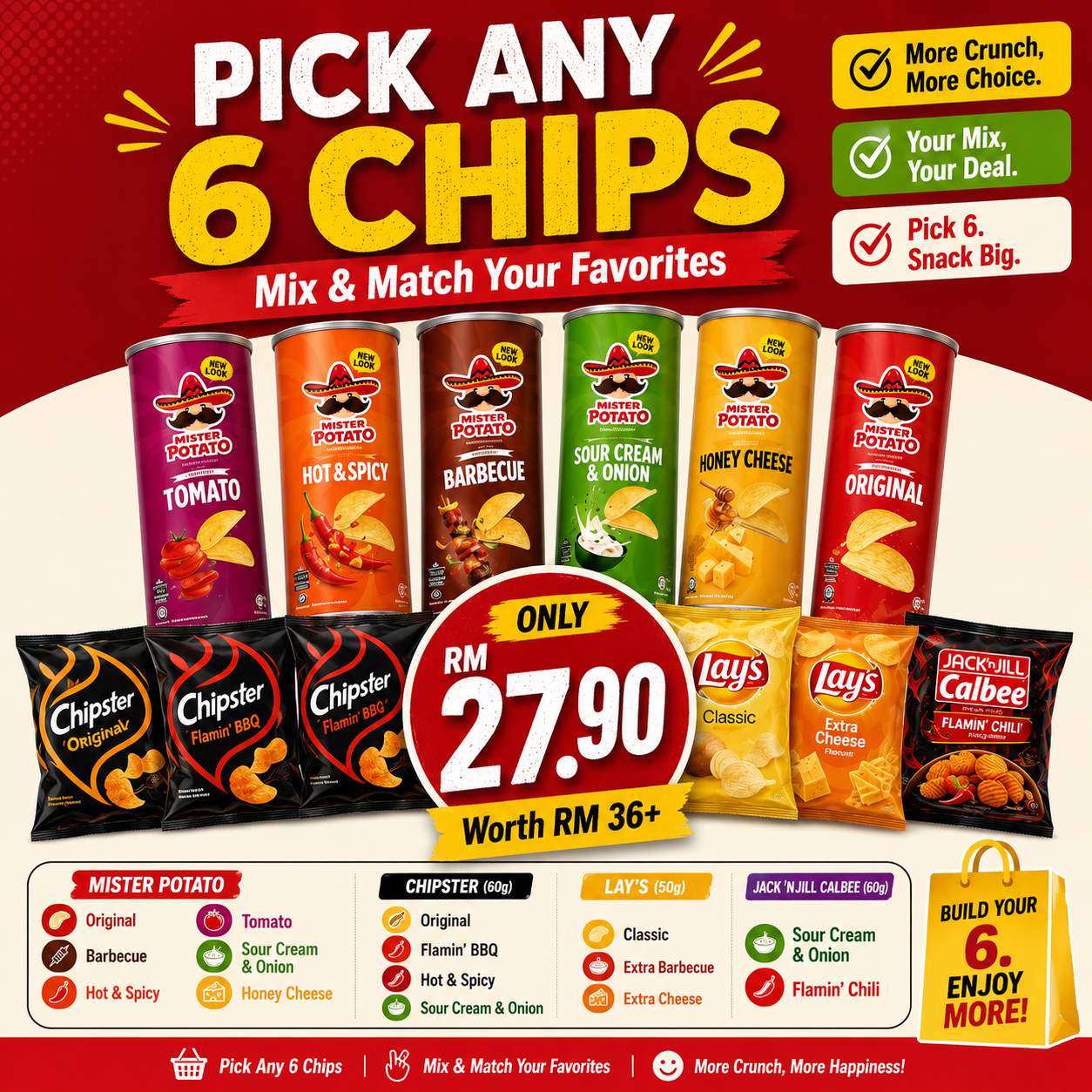 Chips