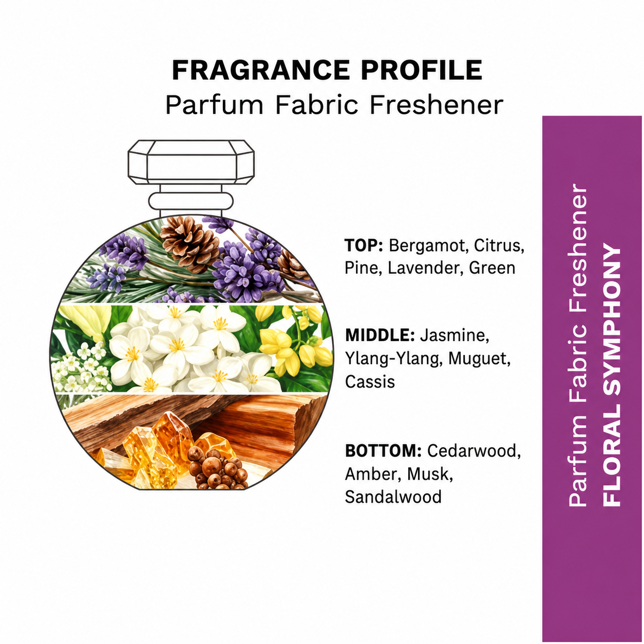 Scentify Fabric Perfume Refill Bundle – 370ml Spray + 350ml Refill Pack