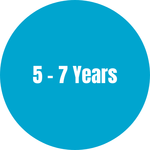 5-7 Years