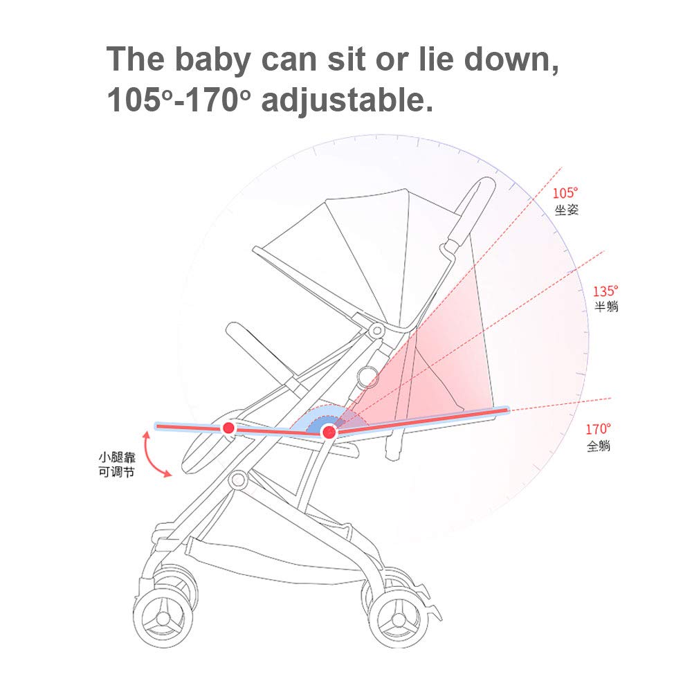 Hapair Baby Stroller Navy Blue Colour, Lightweight Compact Travel Stroller - One Hand Fold, Umbrella Stroller, Linen Fabric