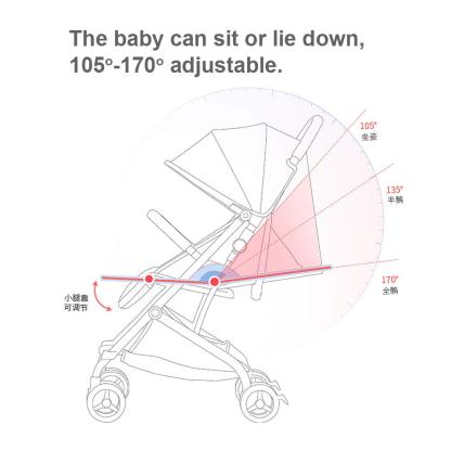 Hapair Baby Stroller Navy Blue Colour, Lightweight Compact Travel Stroller - One Hand Fold, Umbrella Stroller, Linen Fabric