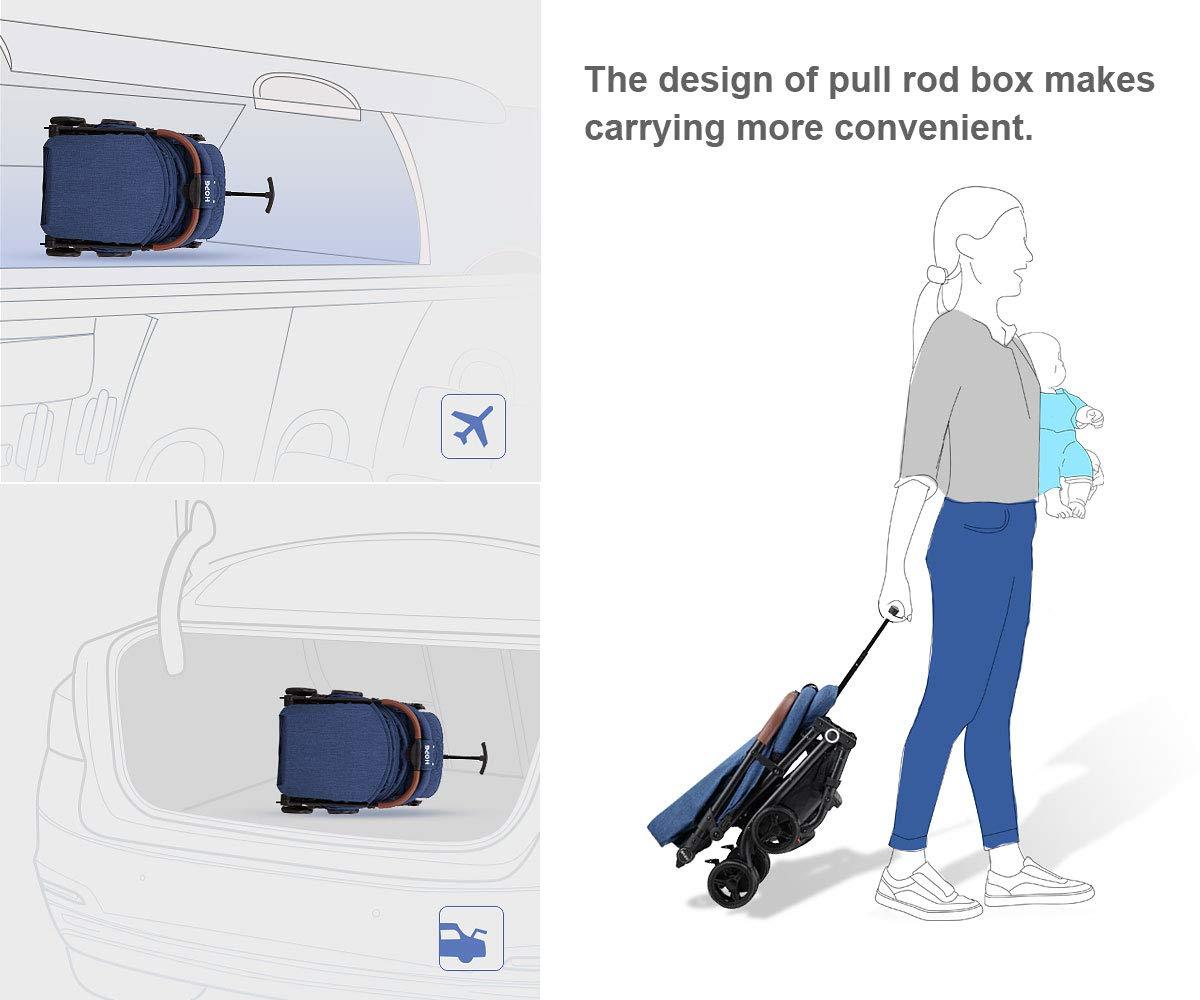 Hapair Baby Stroller Navy Blue Colour, Lightweight Compact Travel Stroller - One Hand Fold, Umbrella Stroller, Linen Fabric