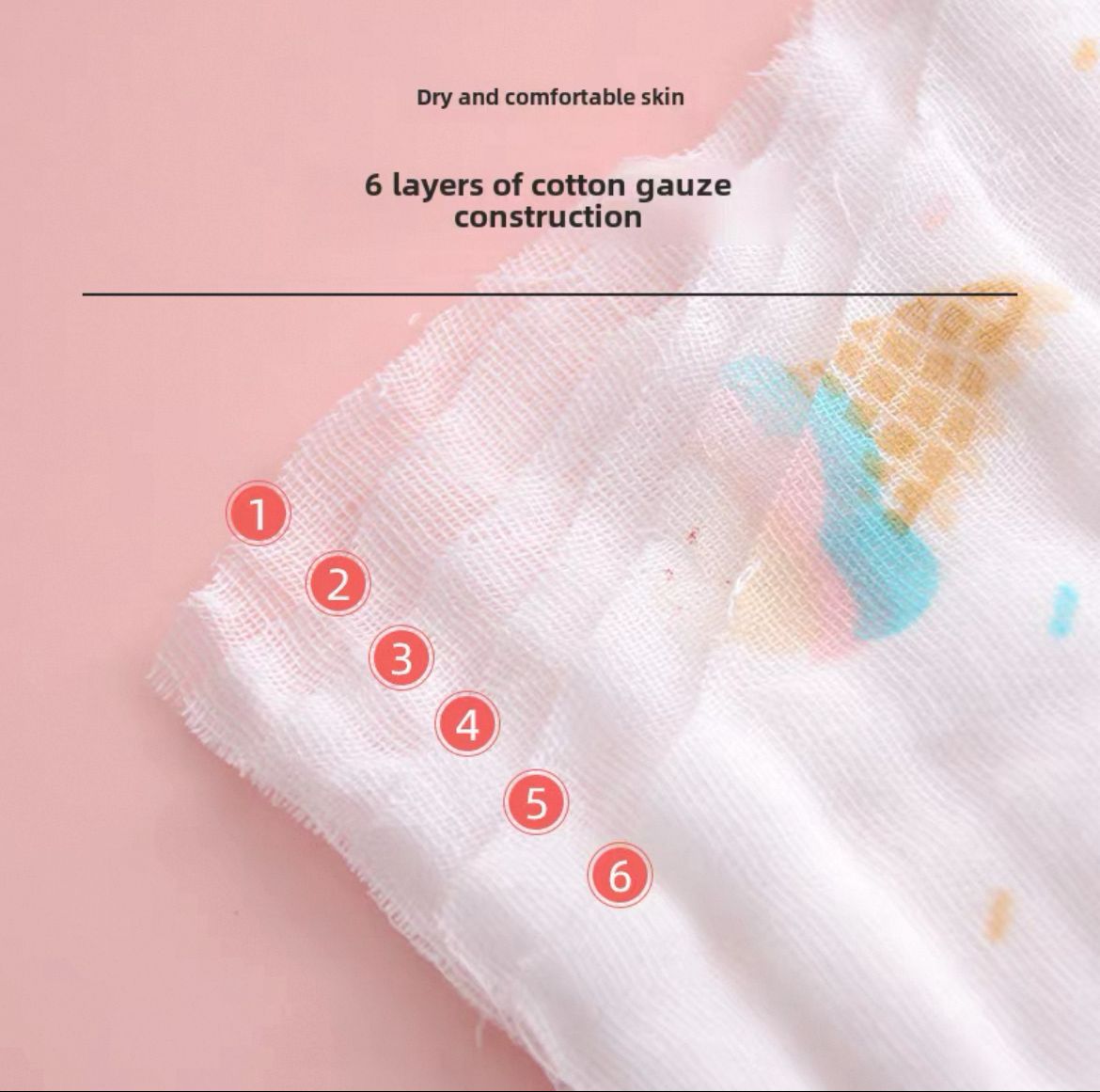 Vigo 100% Premium Cotton 6- Layer Muslin Blanket