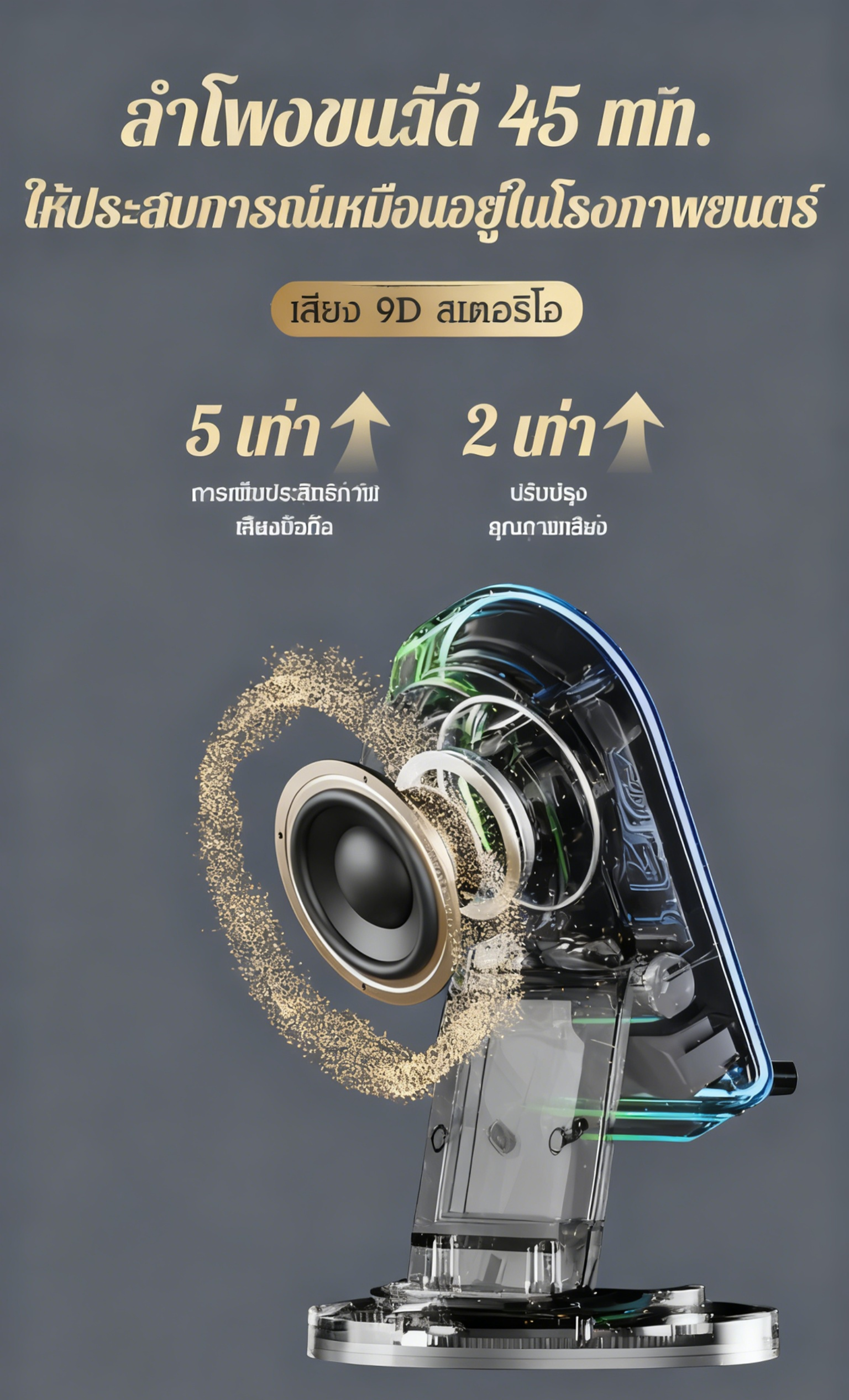 【มีลำโพงและกระจกในตัว ไม่จำเป็นต้องเชื่อมต่อบลูทูธ】3in1 ที่วางตั้งโทรศัพท์มือถือ