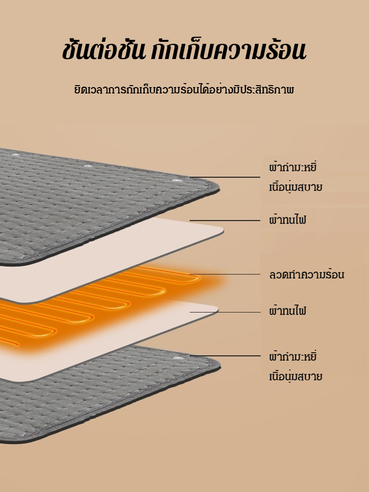 【คอบ่าไหล่ ป้ายยา】แผ่นทำความร้อนบำบัดด้วยความร้อนอัจฉริยะอุณหภูมิคงที่ 9 ระดับ