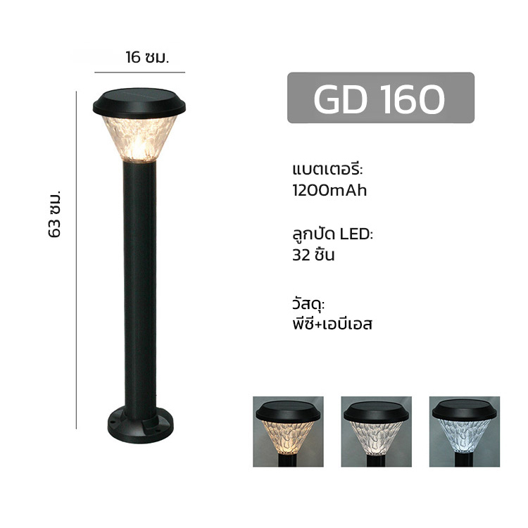 【✨ค่าไฟฟ้า 0 บาทตลอดปี พร้อมแผงโซล่าเซลล์】โคมไฟสนามพลังงานแสงอาทิตย์ทรงเพชรประหยัดพลังงาน