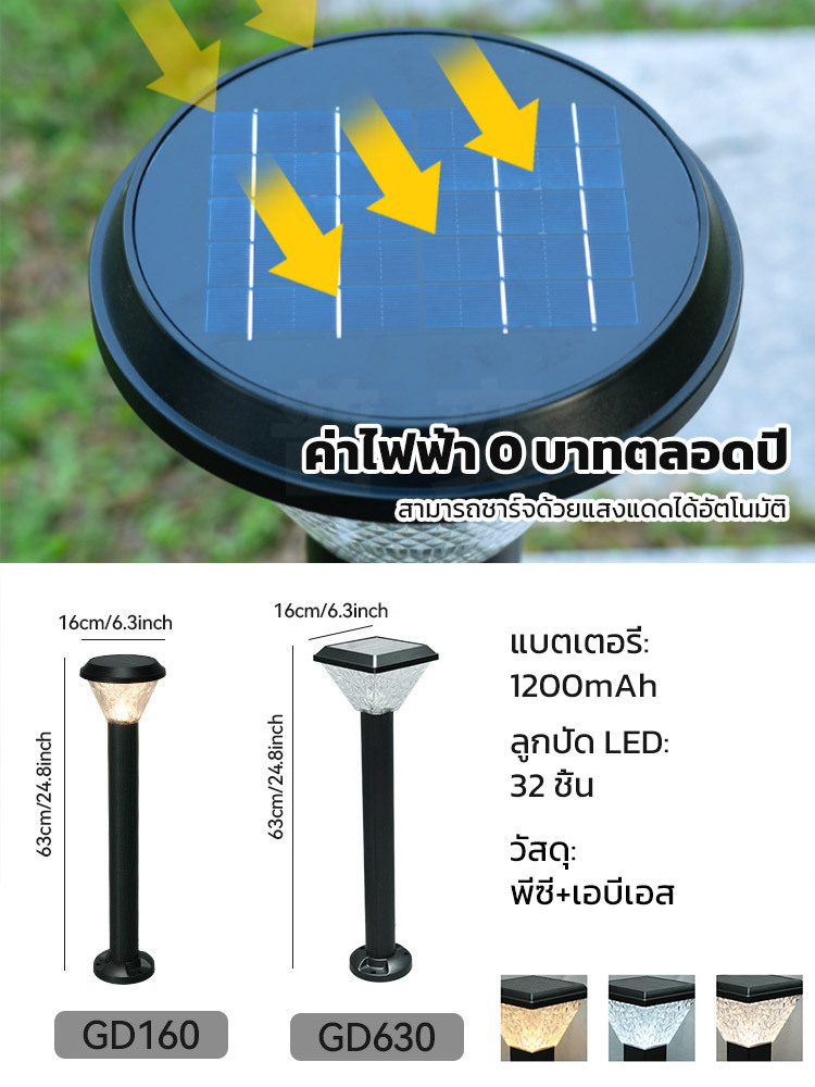 【✨ค่าไฟฟ้า 0 บาทตลอดปี พร้อมแผงโซล่าเซลล์】โคมไฟสนามพลังงานแสงอาทิตย์ทรงเพชรประหยัดพลังงาน