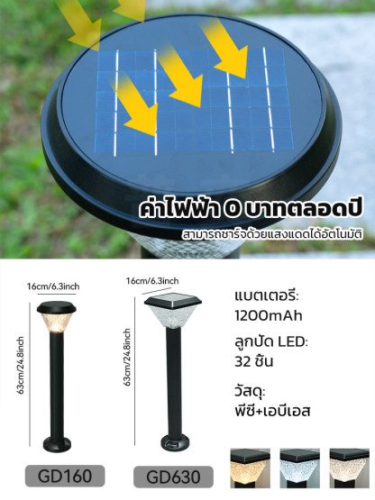 【✨ค่าไฟฟ้า 0 บาทตลอดปี พร้อมแผงโซล่าเซลล์】โคมไฟสนามพลังงานแสงอาทิตย์ทรงเพชรประหยัดพลังงาน