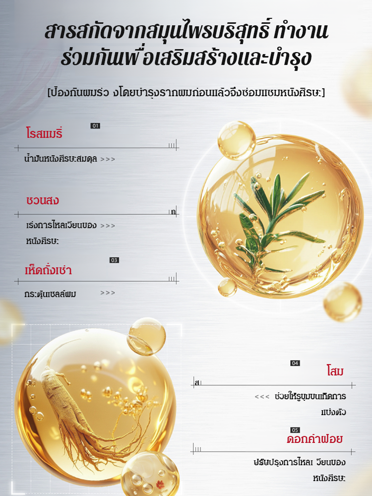 【✨หยุดผมร่วง  ความลับผมหนากลับคืน】สเปรย์พืชสกัดจากธรรมชาติ