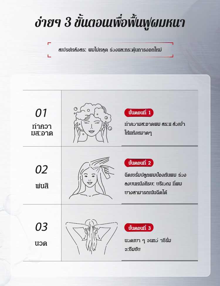 【✨หยุดผมร่วง  ความลับผมหนากลับคืน】สเปรย์พืชสกัดจากธรรมชาติ