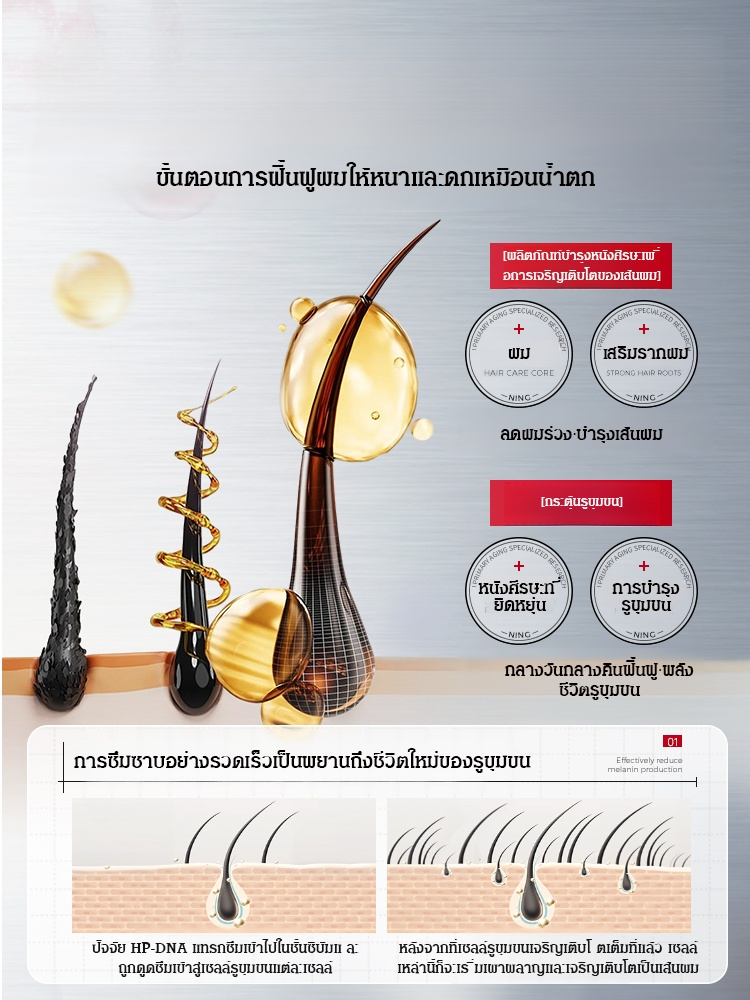 【✨หยุดผมร่วง  ความลับผมหนากลับคืน】สเปรย์พืชสกัดจากธรรมชาติ