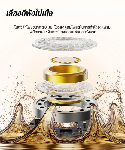 【ใส่ได้นานโดยไม่เมื่อยหู ลดเสียงรบกวนอย่างมีประสิทธิภาพ】หูฟังบลูทูธไร้สาย