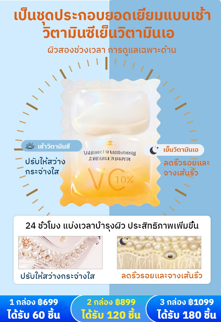 【ขาวขึ้นในวันเดียว】เซรั่มวิตามินซีตอนเช้าและวิตามินเอตอนเย็นเพื่อความขาวและลดริ้วรอย