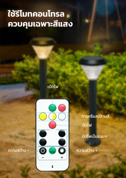 【✨ค่าไฟฟ้า 0 บาทตลอดปี พร้อมแผงโซล่าเซลล์】โคมไฟสนามพลังงานแสงอาทิตย์ทรงเพชรประหยัดพลังงาน