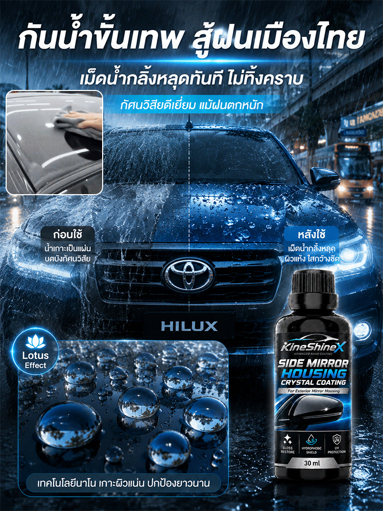 น้ำยาฟื้นฟูและเพิ่มความเงารถยนต์ระดับนาโน ลบรอยขีดข่วนได้ในเวลาเพียง 3 วินาที!