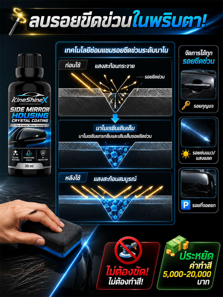 น้ำยาฟื้นฟูและเพิ่มความเงารถยนต์ระดับนาโน ลบรอยขีดข่วนได้ในเวลาเพียง 3 วินาที!