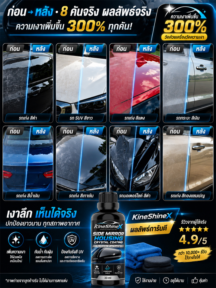 น้ำยาฟื้นฟูและเพิ่มความเงารถยนต์ระดับนาโน ลบรอยขีดข่วนได้ในเวลาเพียง 3 วินาที!