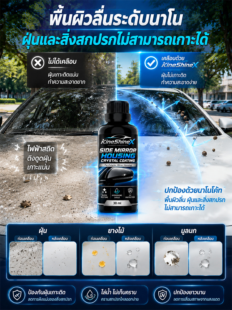 น้ำยาฟื้นฟูและเพิ่มความเงารถยนต์ระดับนาโน ลบรอยขีดข่วนได้ในเวลาเพียง 3 วินาที!