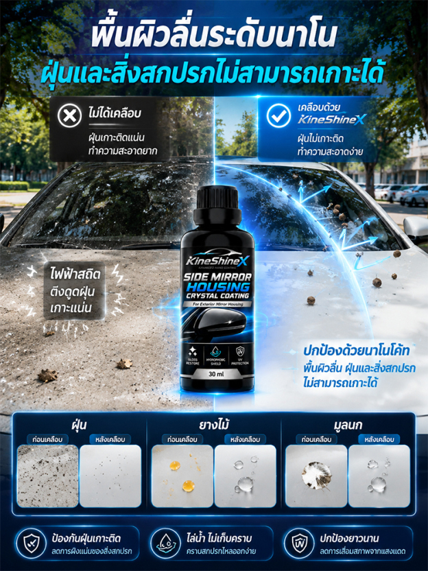 น้ำยาฟื้นฟูและเพิ่มความเงารถยนต์ระดับนาโน ลบรอยขีดข่วนได้ในเวลาเพียง 3 วินาที!
